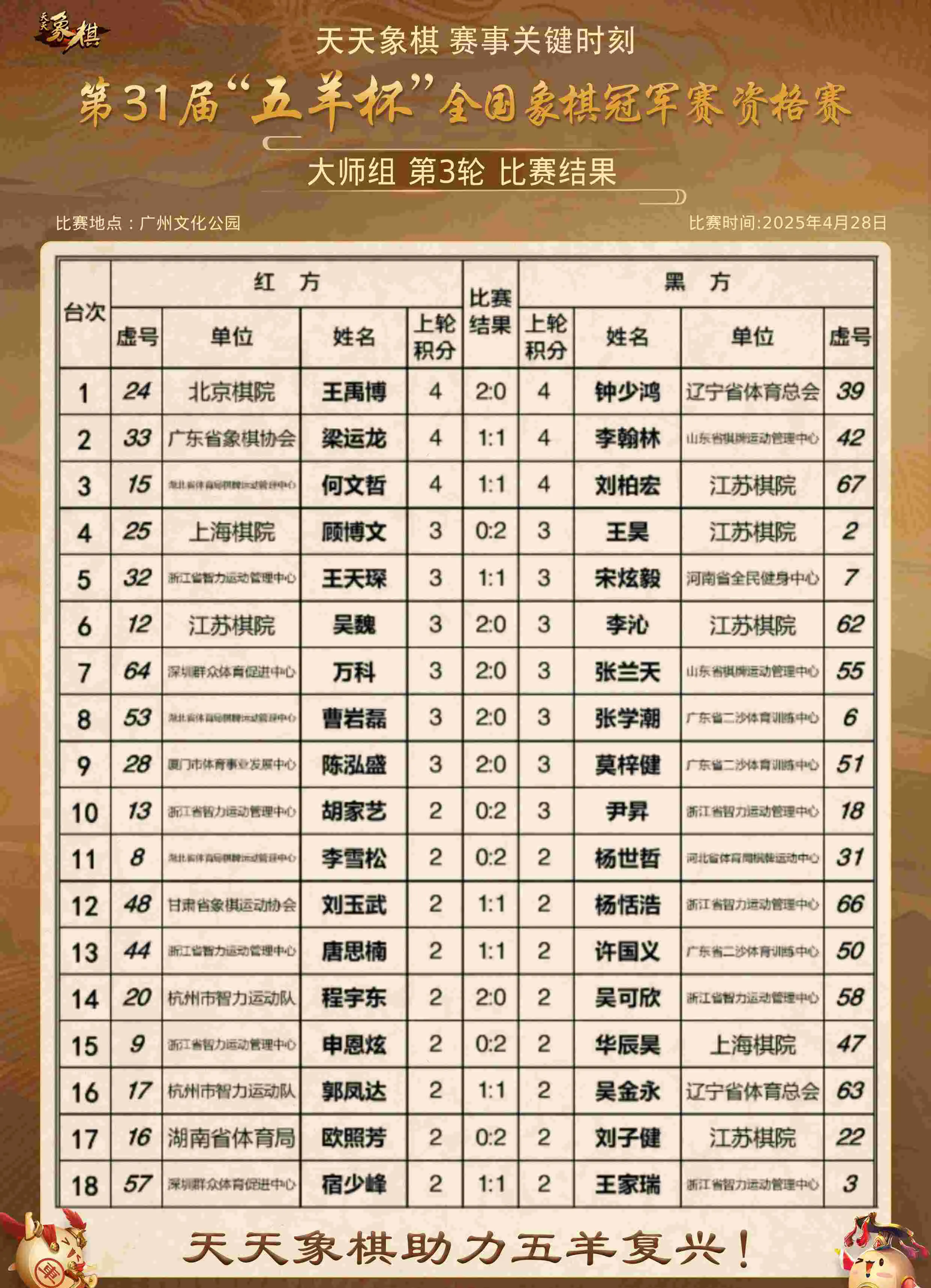 爱游戏登录入口-球员连续获得MVP称号，实力得到认证