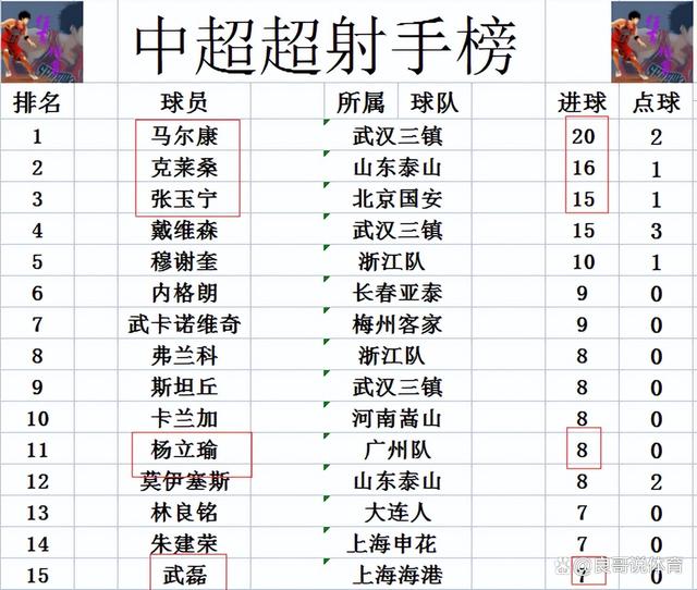 爱游戏登录入口-上海上港客场战胜梅州客家，继续领跑积分榜的简单介绍