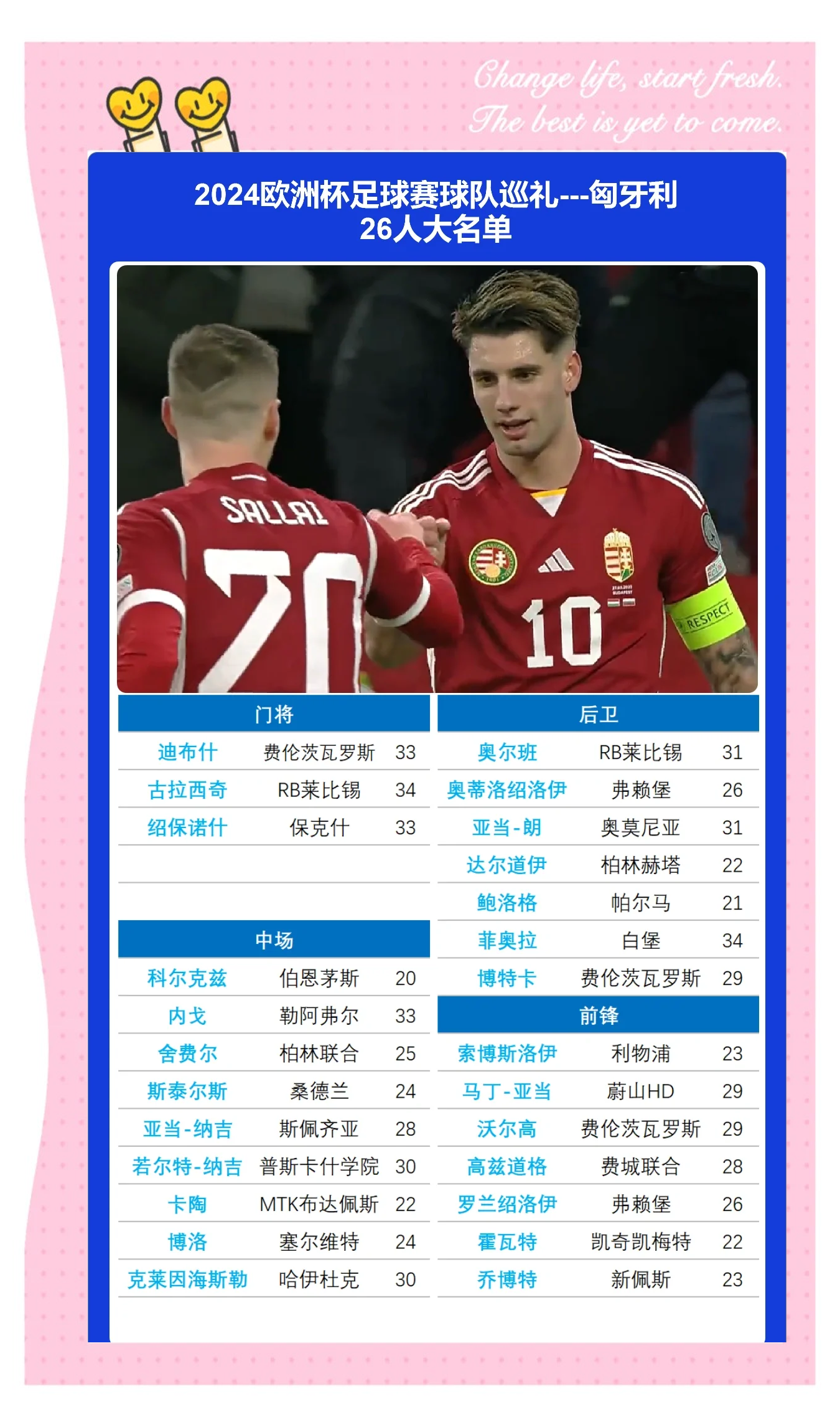 匈牙利队逆袭晋级，闯入欧洲杯半决赛