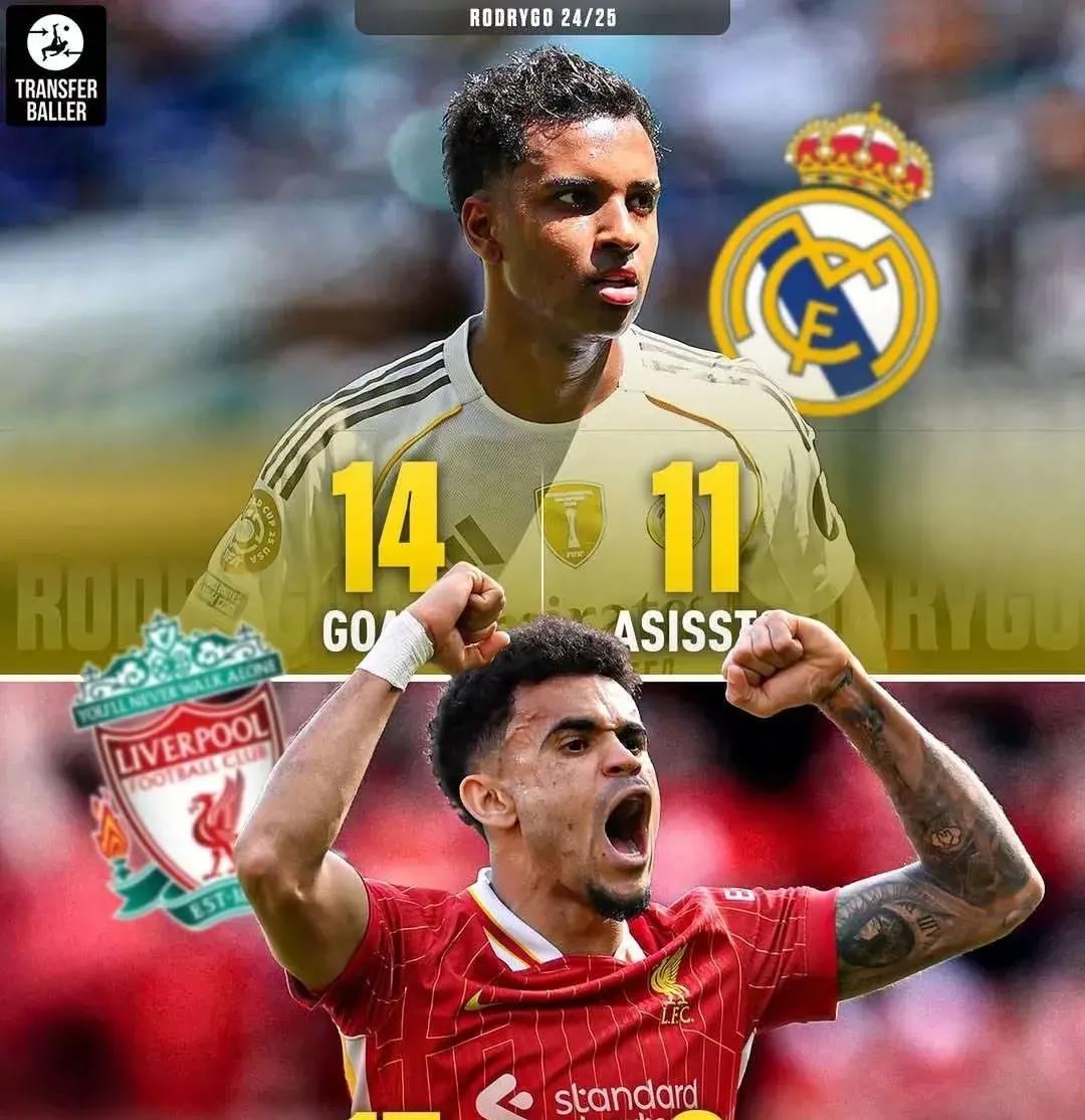 热刺队内出现新生代球员，重夺荣誉或非梦