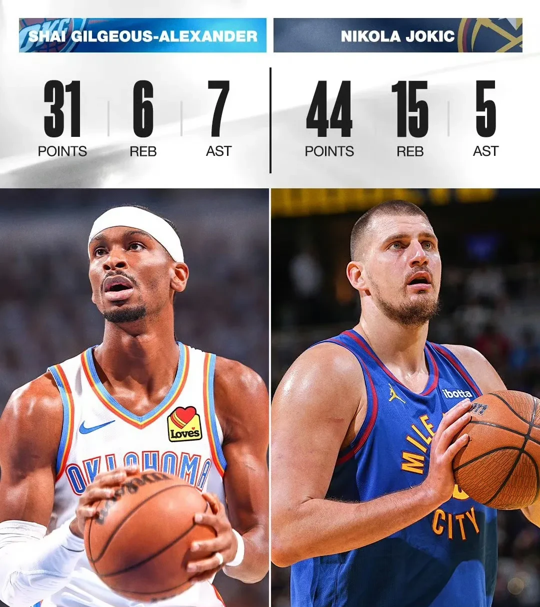 掘金再胜爵士晋级下一轮